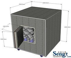 深圳市盛騰儀器儀表有限公司通訊檢測(cè)儀器產(chǎn)品列表